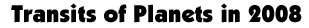 Trasnsits of planets in 2008