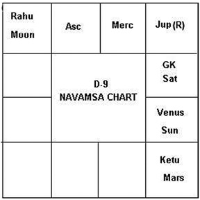 Dawn of New Year 2026