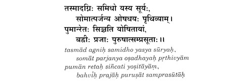 Taittiriyopanishad